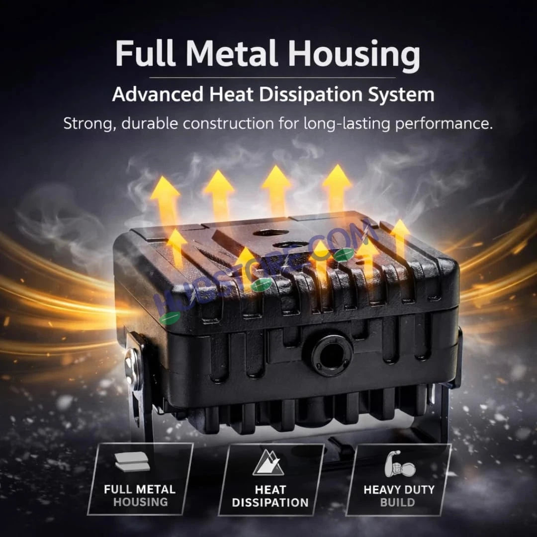 HJG HS99 Foglight Dual Condenser Lens 120W Foglight with Two Type Clamps White Hi/Lo Red Projector Foglight 120W Foglight Ultra Wide Intensity LED Fog Lights White Hi/Lo with Red Devil Fog Universal For All Cars & Bikes LIU HJG HS99 120W Foglight 2pc - HJGstore.com