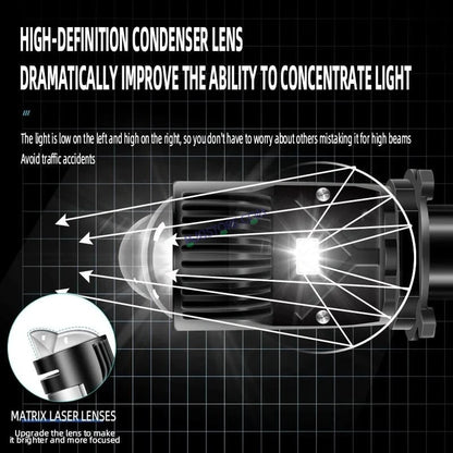 HJG Dual Y6 Condenser RTD Lens Dual Projector Lens H4 LED Bulb 50W HJG Y6 Projector Light Lamp H4 LED Mini Projector Lens with Fan for Bike Bulb 7000LM Conversion Kit Hi/Lo Beam Headlight 12V/24V for Motorcycle, Set of 1, White Hi/Lo - HJGstore.com