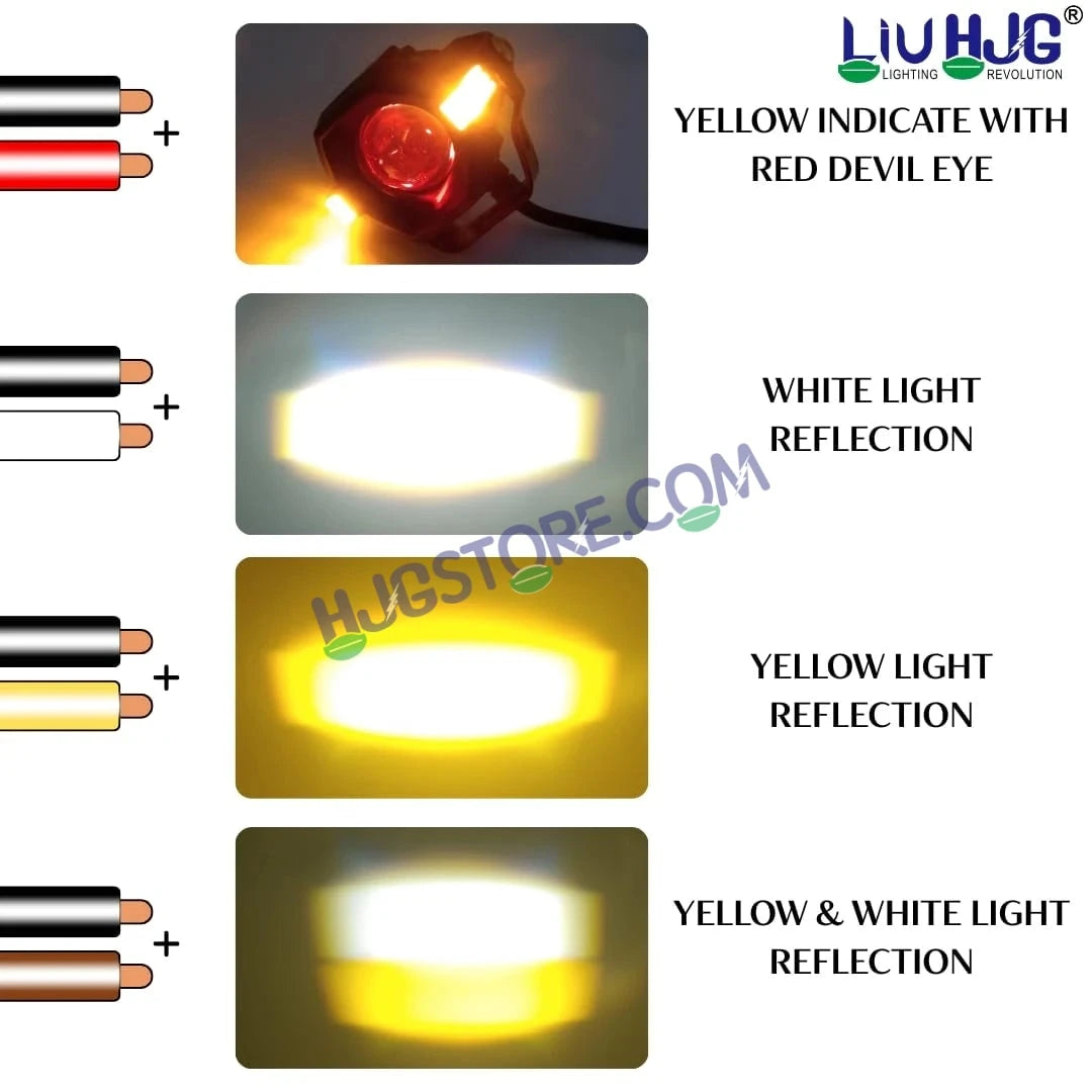 HJG Spaceship Foglight 80W 1 Lens Space Ship Fog Projector Lens 2pc Foglight Red Devil Side Amber DRL Modes 80W Foglight Ultra Wide Dual Intensity LED Fog Lights White/Yellow/Red Projector (80W) Universal For All Cars & Bikes LIU HJG Space Ship Foglight - HJGstore.com