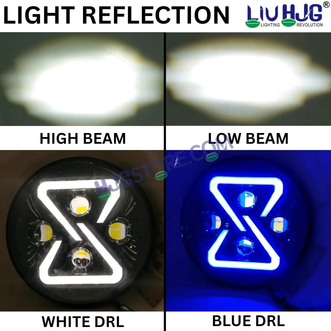 Light reflection comparison of high beam, low beam, white DRL, and blue DRL on a 7 inch headlight assembly. - HJGstore.com