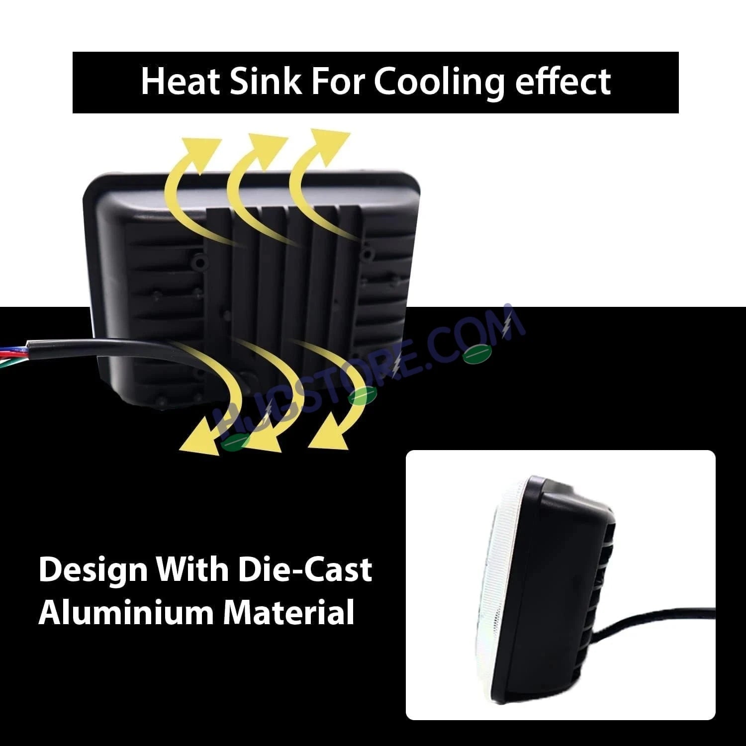 HJG 12V 40W LED Headlight BOSS for Hero Splendor Series – White Beam with Red/Blue DRL, Durable Waterproof Motorcycle Headlamp (Pack of 1) - HJGstore.com