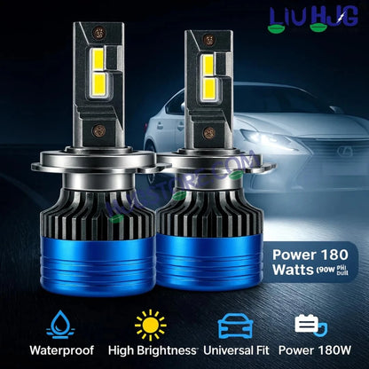 HJG 180W H4 2pc LED Headlight Bulbs H4 Adjustable Holder LED Bulb AC/DC Headlight White 6500K 180W Headlight Bulbs for Bike Car LED Light H4 Hi/Lo Beam Headlight 12V/24V for Bike/Car, LIU HJG 180W H4 Socket Bulbs Pack of 2, H4 Socket - HJGstore.com