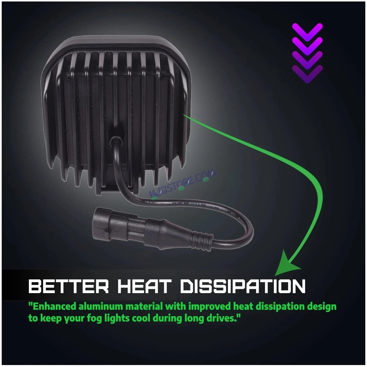 HJG Original 70W CREE 9 LED Dual Color Yellow/White LED Fog Lights with harness Yellow Filter Cap for Bikes, Cars, Jeeps - HJGstore.com