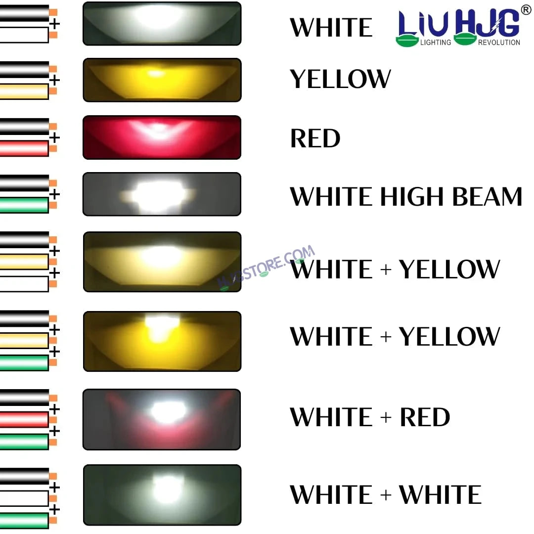 HJG Terminator 1 Projector Foglight 100W with Laser Spot and Wide Spread Red DRL/White/Yellow/Warm White Light 100W Foglight Ultra Wide Dual Intensity LED Driving Fog Lights 3000K/4300K/6500K Universal For All Cars & Bikes LIU HJG Terminator 1 Foglight - HJGstore.com