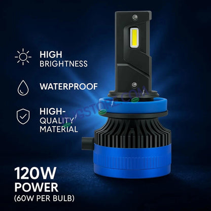 HJG 120W H7 2pc LED Headlight Bulbs H7 Adjustable Holder LED Bulb AC/DC Headlight White 6500K 120W Headlight Bulbs for Bike Car LED Light H7 Socket LED Beam Headlight 12V/24V for Bike/Car, LIU HJG 120W H7 Socket Bulbs Pack of 2, H7 Socket - HJGstore.com