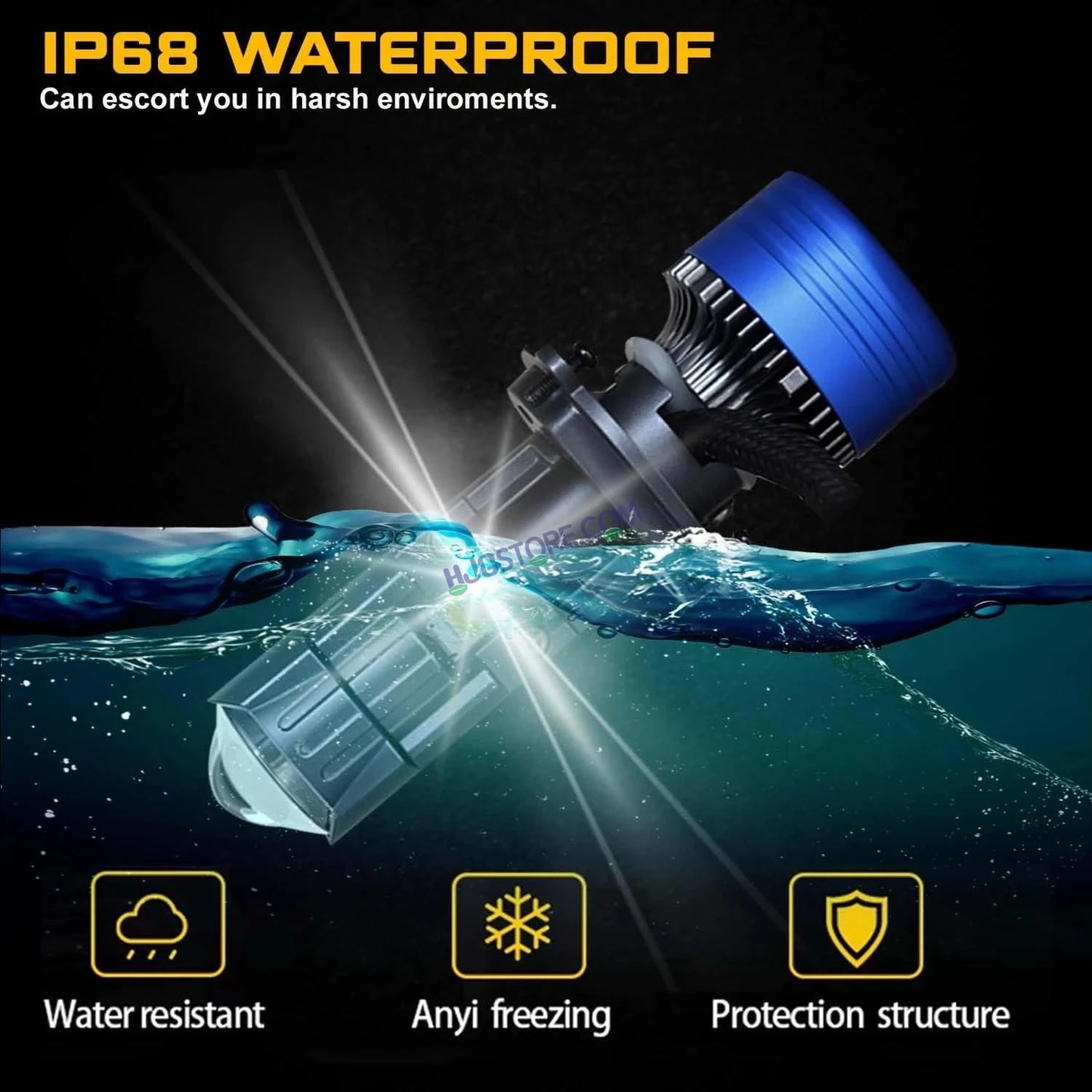 HJG H4 Projector Lens LED Headlight Bulb for car | Hi/Lo Beam Headlight 12V-80V | 100W | 5000LM | 3 Pin Projector h4 Headlight with Fan | (Pack of 2) - HJGstore.com