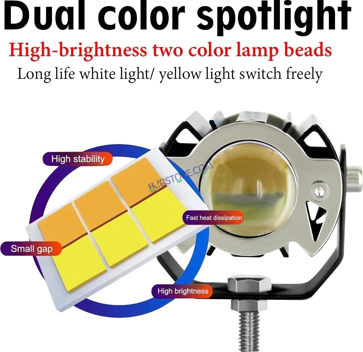 LIUHJG HJG ORIGINAL G15 30W Mini Drive Spotlight Yellow/White Motorcycle Mini Driving Fog Light 7500LM High/Low Beam Motorcycle Spot Light with Red DRL, White, Yellow (Pack of 1) - HJGstore.com