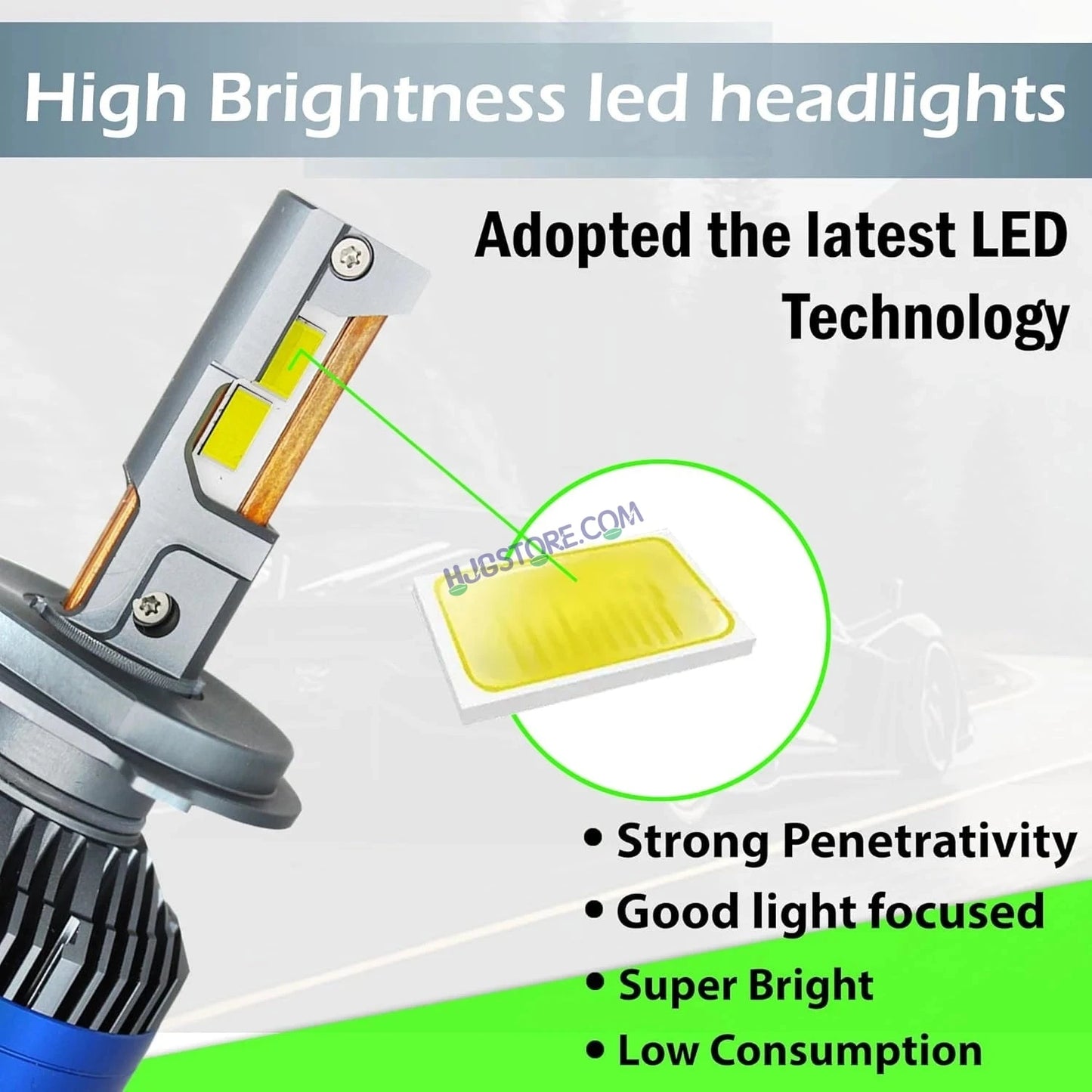 HJG 300W H8/H9/H11/H16 LED Vehicle Headlight Bulb (2 * 150 WATTS) 2 Pc LED Headlight Bulb H4 150W For All Cars (Low and High Beam Bulbs (White) AC/DC 300Watt) - Type H8/H9/H11/H16 - HJGstore.com