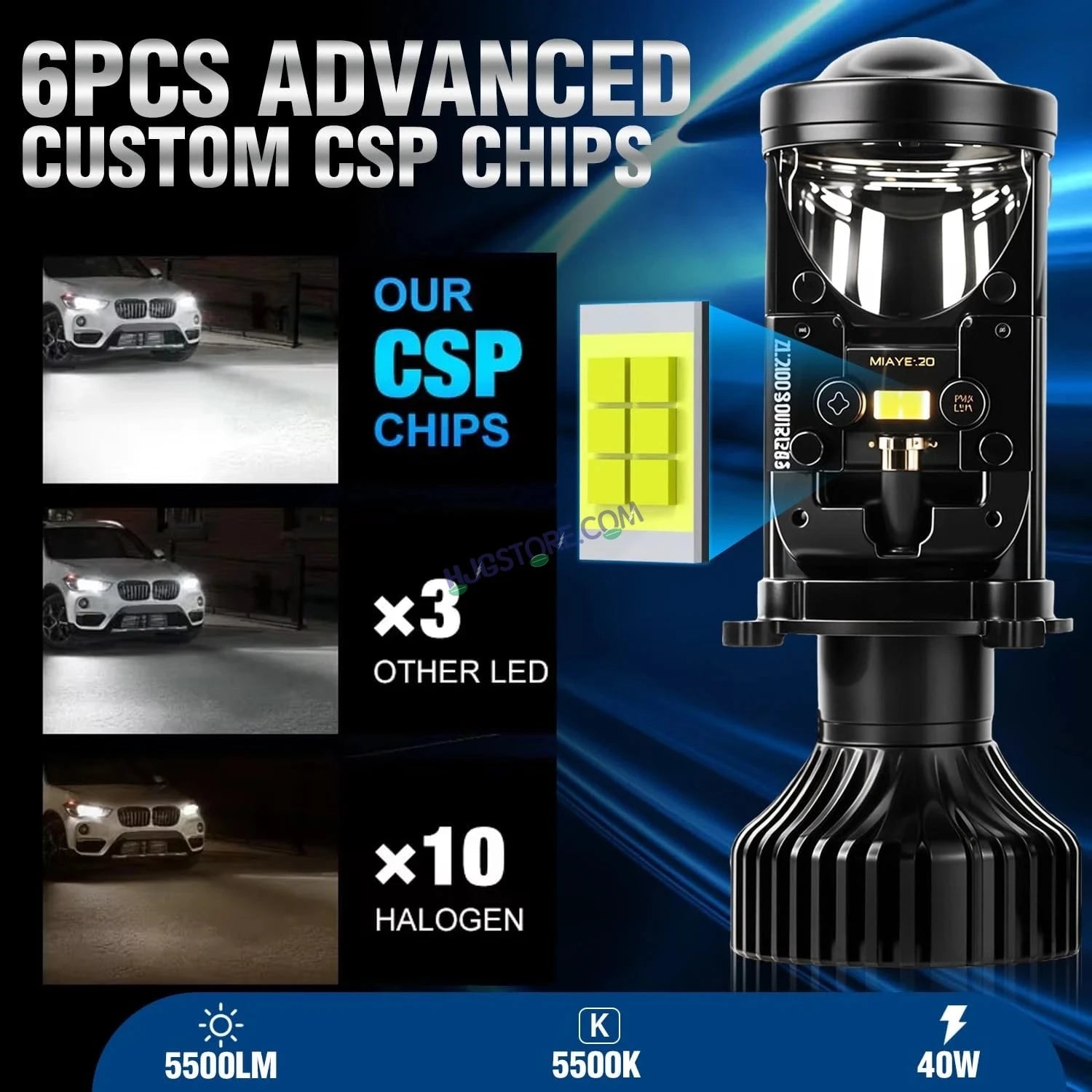HJG H4 Dual Y6 Condenser RTD Lens Dual Projector Lens Projector Lens LED Headlight Bulb for car | Hi/Lo Beam Headlight 12V-80V | 100W | 5000LM | 3 Pin Projector h4 Headlight with Fan | (Pack of 2) - HJGstore.com