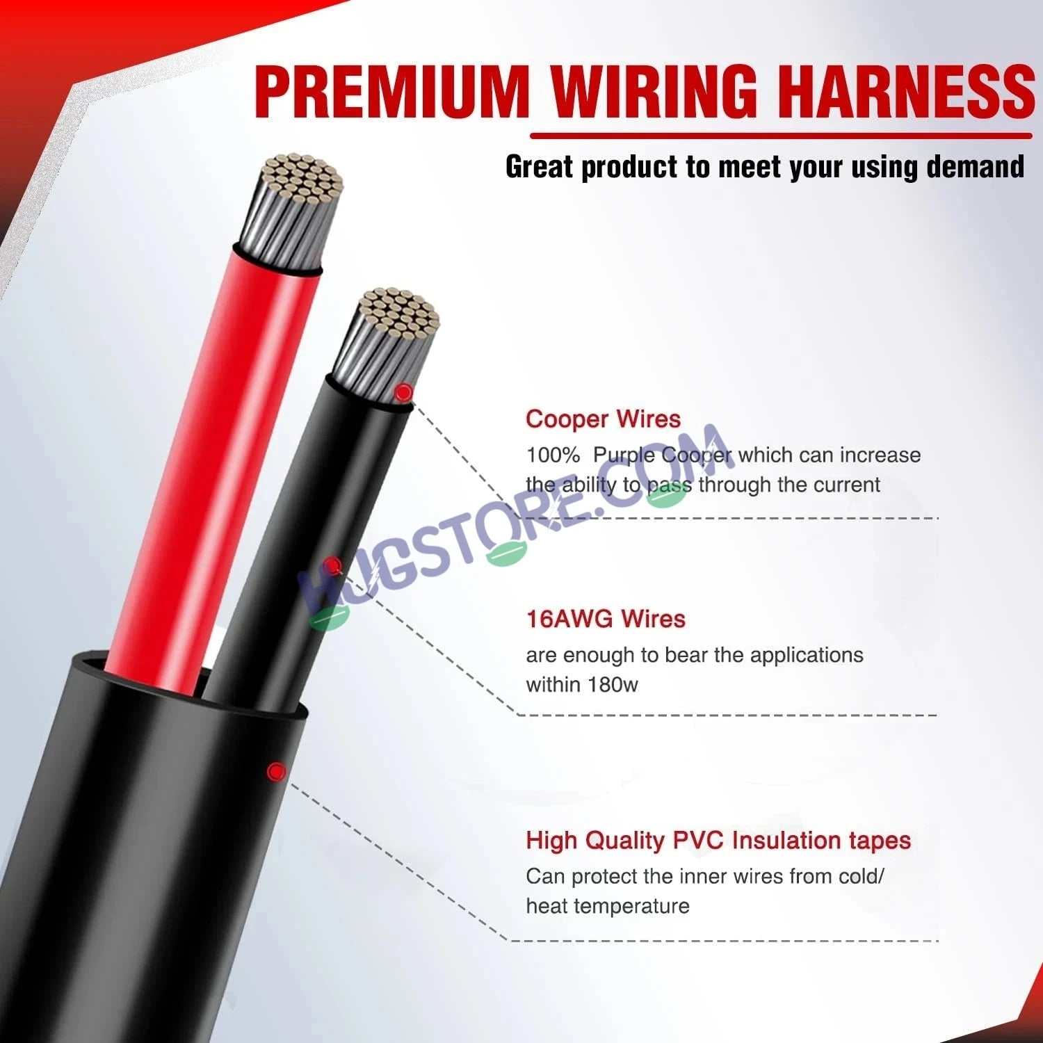 HJG Wiring Harness Kit 3 Wire Updated with Braided Wire, Included Couplers and Canbus - Foglight Wiring Harness Kit (2 Colour, 3 Wire with Flashing Mode, Genuine HJG) 3 Wire Wiring Harness Kit, Braided Wire, Coupler Fitting - HJGstore.com