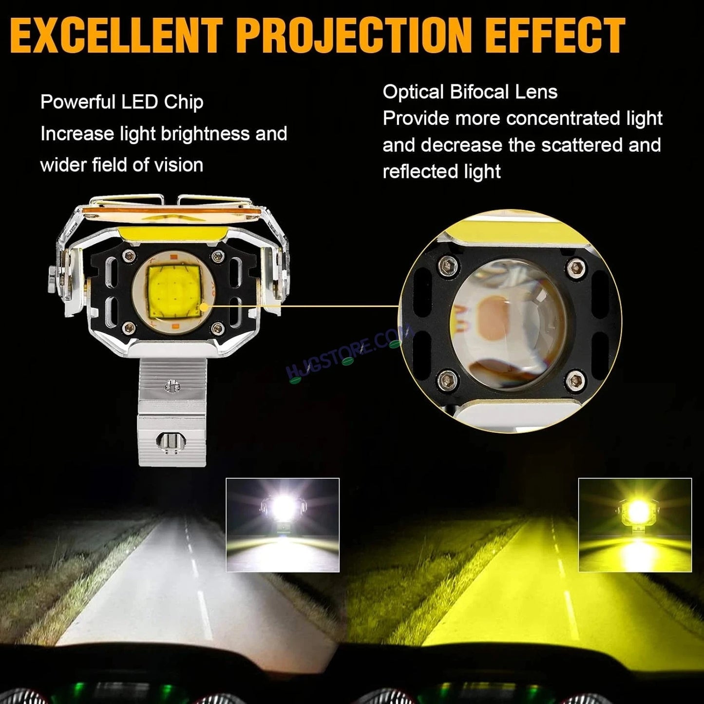 HJG Chrome Transformer Foglight 140W LED Projector with Wiring Kit Slider Yellow Cap Wide Spread White/Yellow 140W 2pc Foglight Ultra Wide Dual Intensity LED Driving Fog Lights 3000K/6500K Universal For All Cars & Bikes, Pack of 2 with Wiring Harness Kit - HJGstore.com