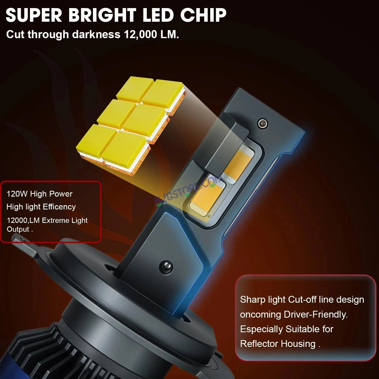 HJG AI Bulb H7 App Control 200W H7 Adjustable Beam Color Adjustable Brightness LED Bulb AC/DC Headlight White/Yellow/Warm White/Flash Beam 200W for Bike Car LED Light H7 Two Pin AI Headlight 12V/24V for Bike/Car, LIU HJG AI Bulb Pack of 2, H7 Socket - HJGstore.com