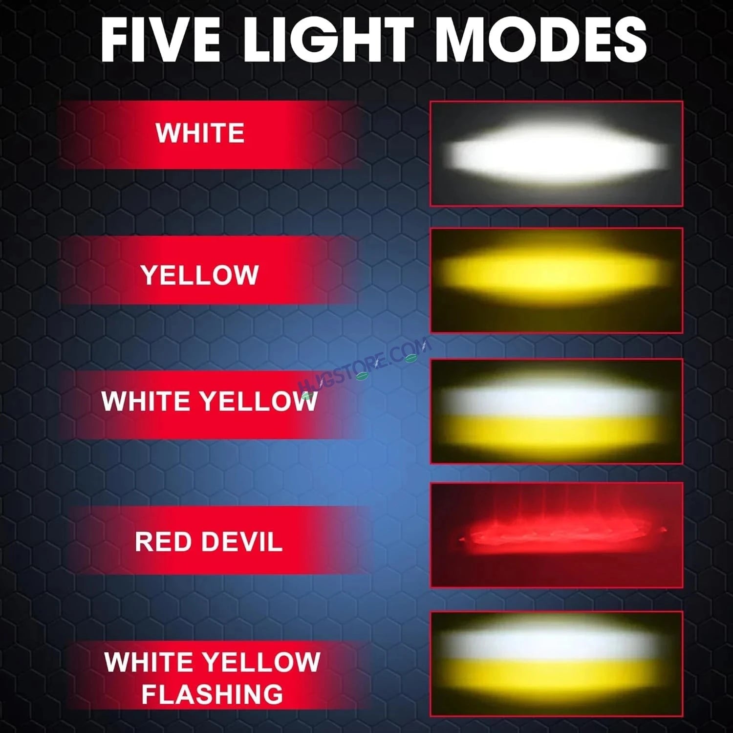 HJG 3 Lens Without Fan NEW MEGA DRIVE Fog Light 40W For Bike/Car/Thar/Jeep ( Cool White, Yellow, Warm White, Red DRL, Flash ) - Pack of 2 Future Eyes 3 Lens with Red DRL HJG - HJGstore.com