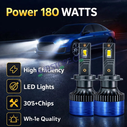 HJG 180W 9005/HB3 2pc LED Headlight Bulbs HB3 Adjustable Holder LED Bulb AC/DC Headlight White 6500K 180W Headlight Bulbs for Bike Car LED Light 9005/HB3 White Headlight 12V/24V for Bike/Car, LIU HJG 180W HB3 Socket Bulbs Pack of 2, 9005/HB3 Socket - HJGstore.com