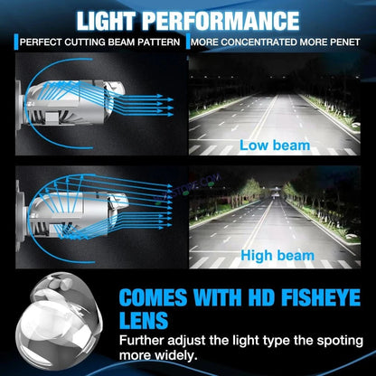 HJG RTD Lens H4 2pc for Car New Model RTD Lens Dual Projector Lens H4 LED Bulb 100W HJG Projector Light H4 LED Mini Projector Lens with Fan Bulb 12000LM Conversion Kit Hi/Lo Beam Headlight 12V/24V for Bike/Car/SUV, Set of 2, Red Devil DRL/White Hi/Lo 2pc - HJGstore.com