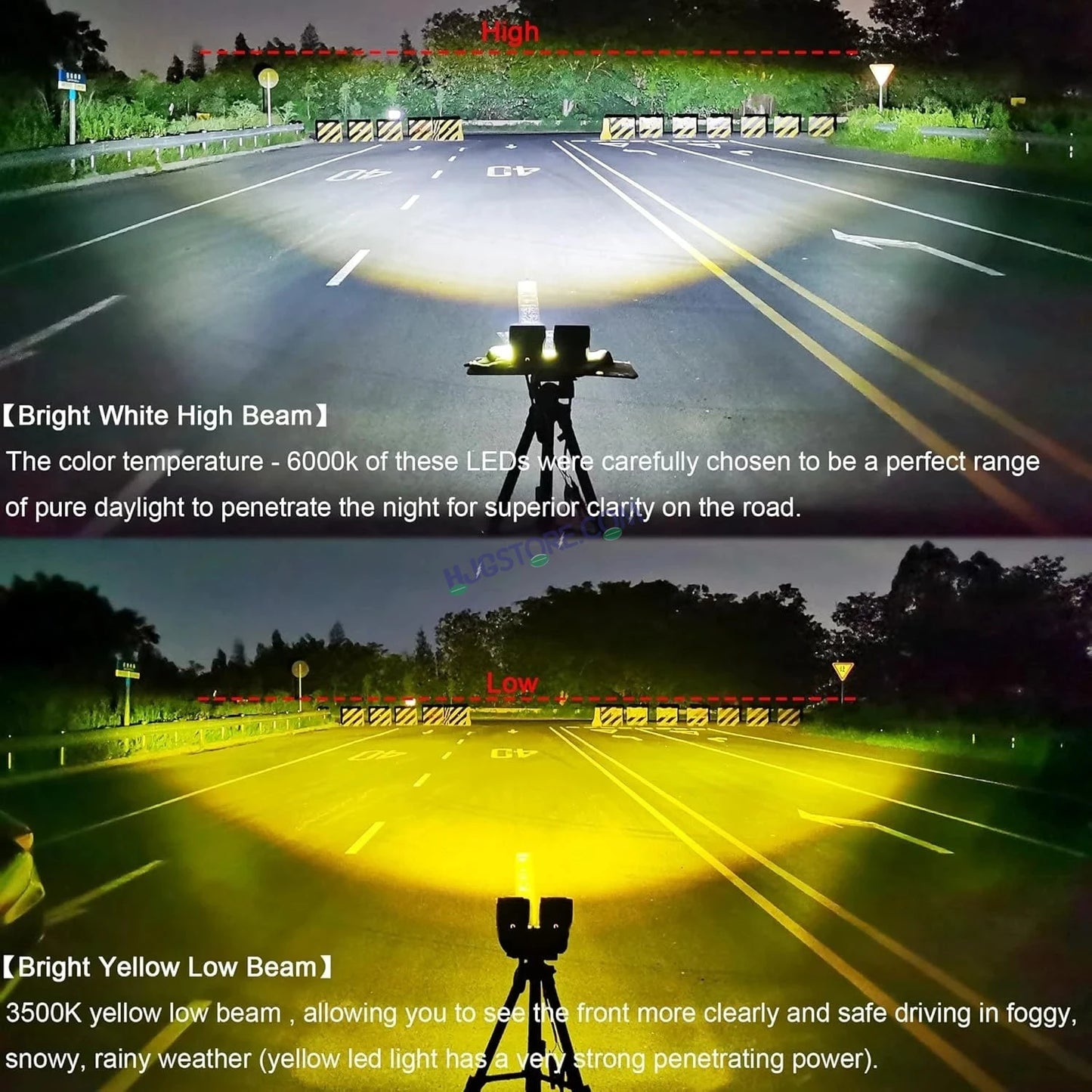 HJG 4 Inch Cube Pod Fog Light 120W 12000 Lumens Fog Light 2pc Foglight Pod Projector Spot Foglight 120W Foglight Ultra Wide Intensity 3000K/6500K LED Fog Lights 4 Inch Cube Light (120W) Universal For All Cars & Bikes LIU HJG 4 Inch Cube Pod Foglights - HJGstore.com