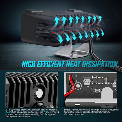 HJG W26 Bezelless Blade 2pc CREE Lens Foglight 120W Square Edge W26 Bezelless Blade 2pc Foglight 120W Foglight Ultra Wide Intensity LED Foglight White CREE Spread Foglight (120W) Universal For All Cars & Bikes LIU HJG W26 Bezelless Blade Lens Foglight 2pc - HJGstore.com