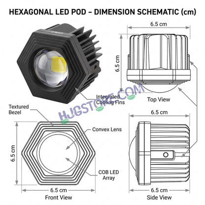 HJG Poki Foglights Mini Hexagon Projector LED Fog Lights | 40W 12,000LM Super Bright Dual Shot | Cool White & Yellow with Red DRL & Flash Mode | Universal Fit for Bike, Motorcycle, Car, Thar & Jeep (Pack of 2) - HJGstore.com