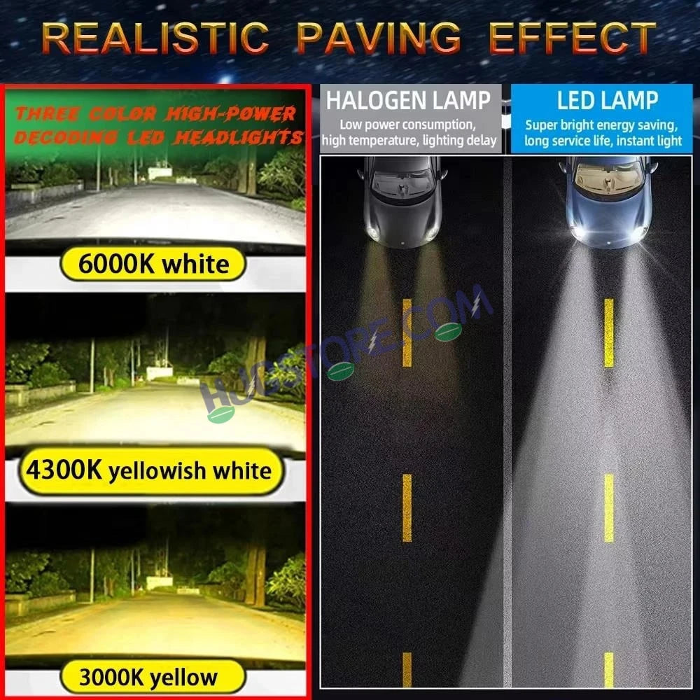 HJG AI Bulb H4 App Control 200W H4 Adjustable Beam Color Adjustable Brightness LED Bulb AC/DC Headlight White/Yellow/Warm White/Flash Beam 200W for Bike Car LED Light H4 Hi/Lo Beam Headlight 12V/24V for Bike/Car, LIU HJG AI Bulb Pack of 2, H4 Socket - HJGstore.com