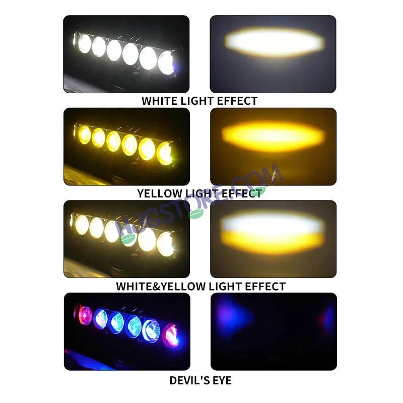 HJG 6 Lens Red Blue 70W Foglight with Red Blue Flash Mode 6 Lens Projector Foglight 70W Foglight Ultra Wide Dual Intensity LED Fog Lights White/Yellow/Warm White/Flash/Red Blue DRL Universal For All Cars & Bikes LIU HJG 6 Lens Red Blue 70W Foglight 1pc - HJGstore.com