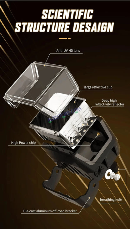 HJG W28 Helao 4x4 Lens CREE Foglight 120W 4x4 Lens Square Edge W28 4 Lens Square Edge 2pc Foglight 120W Foglight Ultra Wide Intensity LED Foglight White CREE Foglight (120W) Universal For All Cars & Bikes LIU HJG W28 Helao 4x4 Lens Foglight Edge Light 2pc - HJGstore.com