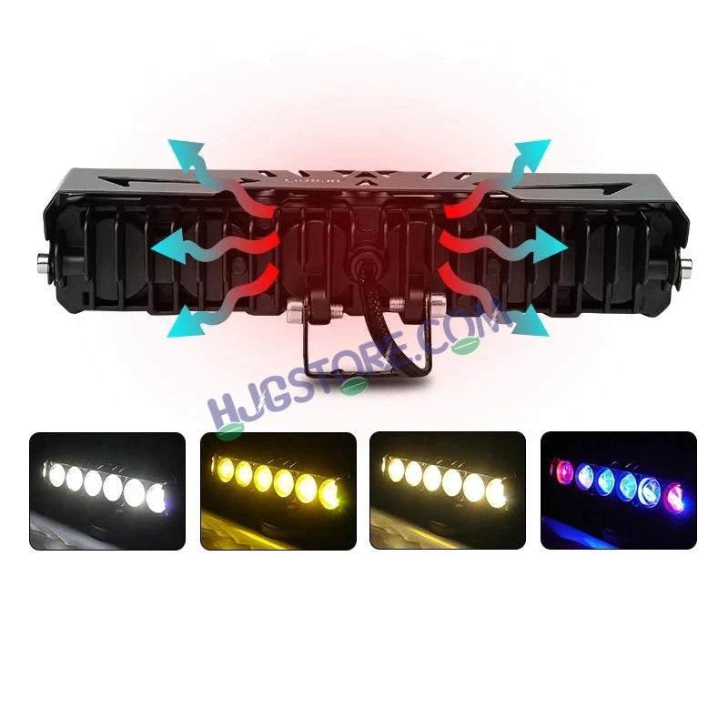 HJG 6 Lens Red Blue 70W Foglight with Red Blue Flash Mode 6 Lens Projector Foglight 70W Foglight Ultra Wide Dual Intensity LED Fog Lights White/Yellow/Warm White/Flash/Red Blue DRL Universal For All Cars & Bikes LIU HJG 6 Lens Red Blue 70W Foglight 1pc - HJGstore.com