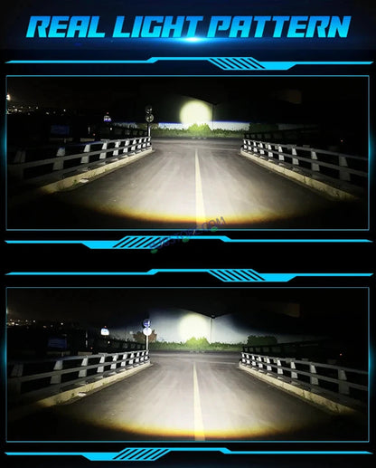 HJG 3 Inch Bi LED Car Projector 140W H8/H9/H11/H16 Foglight with Laser Spot and Wide Spread Red DRL/White/Yellow/Warm White Light 140W Foglight Ultra Wide Dual Intensity LED Driving Fog Lights 3000K/4300K/6500K Universal For All Cars & Bikes H8/H9/H11/H16 - HJGstore.com