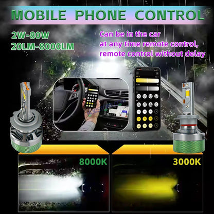 HJG AI Bulb H7 App Control 200W H7 Adjustable Beam Color Adjustable Brightness LED Bulb AC/DC Headlight White/Yellow/Warm White/Flash Beam 200W for Bike Car LED Light H7 Two Pin AI Headlight 12V/24V for Bike/Car, LIU HJG AI Bulb Pack of 2, H7 Socket - HJGstore.com