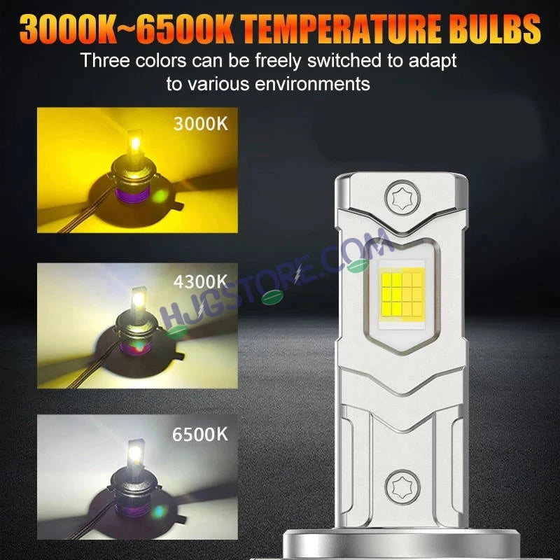 HJG AI Bulb H4 App Control 200W H4 Adjustable Beam Color Adjustable Brightness LED Bulb AC/DC Headlight White/Yellow/Warm White/Flash Beam 200W for Bike Car LED Light H4 Hi/Lo Beam Headlight 12V/24V for Bike/Car, LIU HJG AI Bulb Pack of 2, H4 Socket - HJGstore.com