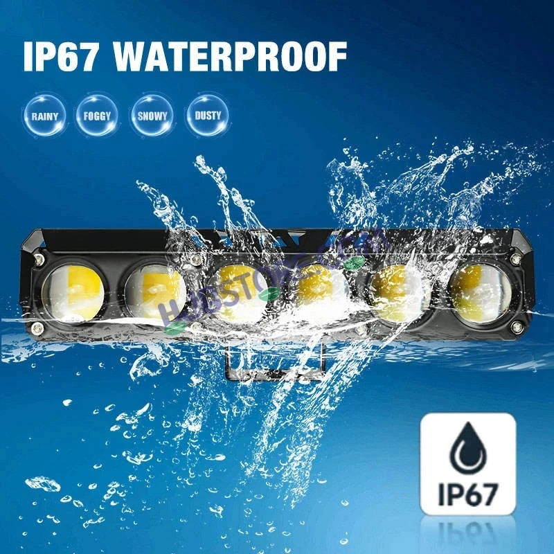 HJG 6 Lens Red Blue 70W Foglight with Red Blue Flash Mode 6 Lens Projector Foglight 70W Foglight Ultra Wide Dual Intensity LED Fog Lights White/Yellow/Warm White/Flash/Red Blue DRL Universal For All Cars & Bikes LIU HJG 6 Lens Red Blue 70W Foglight 1pc - HJGstore.com