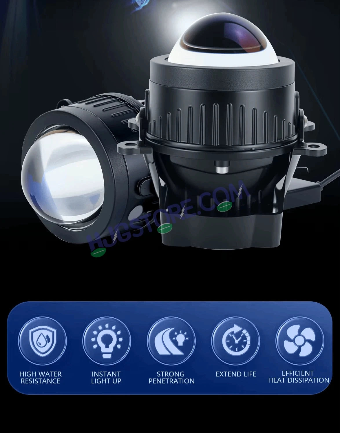 HJG 3-Inch Car Tri-Color LED Projector H-J162 Fog Lamp 2Pcs | 86W 8600LM/Pair | Direct Fit H8/H9/H11/H16 Socket | DC 12V-80V | 3200K-6500K White, Yellow, Warm White Hi/Lo | Premium Waterproof Driving Light For Car & SUV | LIU HJG H-J162 3 Inch Foglamp - HJGstore.com
