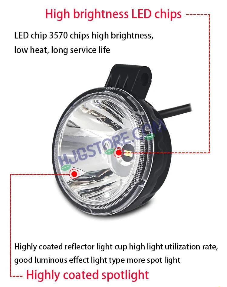 HJG W12 3 Inch Round Classic Foglamp 3 Inch Round Foglight White LED Foglight Ultra Wide Spread White Light Foglight Ultra Wide High Intensity LED Driving Fog Lights Universal For All Cars & Bikes LIU HJG Classic W12 3 Inch Round Shape Foglight - HJGstore.com