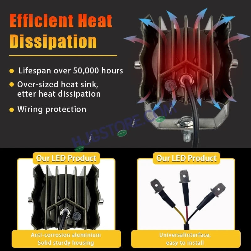 HJG Mini Laser Cannon Foglight 300 Meters Laser Focus Projector Fog Projector Lens with 300 Meters Projection Distance 80W Foglight Ultra Wide Dual Intensity LED Fog Lights White/Yellow Universal For All Cars & Bikes LIU HJG Mini Laser Cannon Foglight 2pc - HJGstore.com