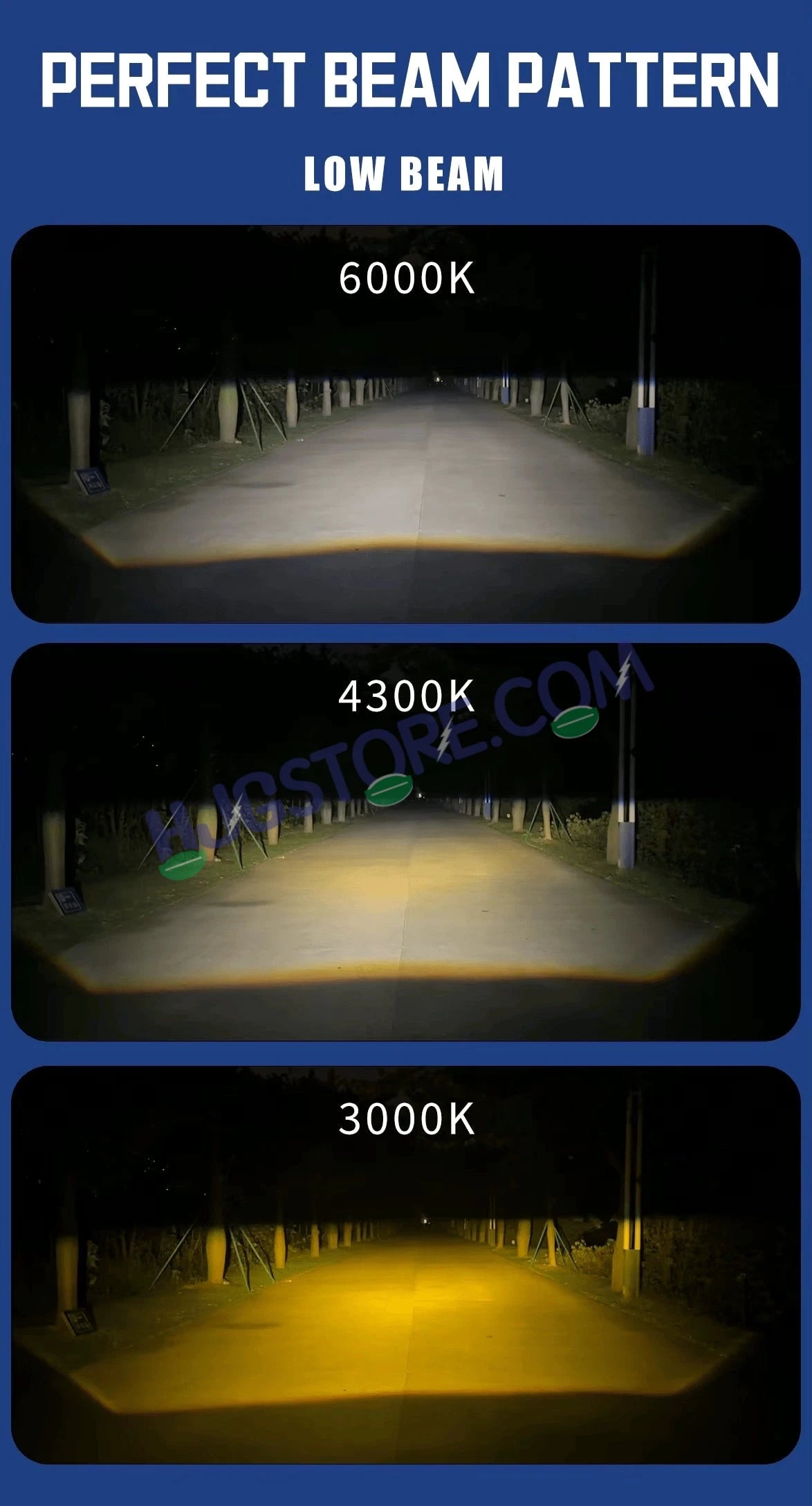 HJG 3-Inch Car Tri-Color LED Projector H-J162 Fog Lamp 2Pcs | 86W 8600LM/Pair | Direct Fit H8/H9/H11/H16 Socket | DC 12V-80V | 3200K-6500K White, Yellow, Warm White Hi/Lo | Premium Waterproof Driving Light For Car & SUV | LIU HJG H-J162 3 Inch Foglamp - HJGstore.com