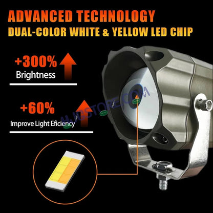 HJG Mini Laser Cannon Foglight 300 Meters Laser Focus Projector Fog Projector Lens with 300 Meters Projection Distance 80W Foglight Ultra Wide Dual Intensity LED Fog Lights White/Yellow Universal For All Cars & Bikes LIU HJG Mini Laser Cannon Foglight 2pc - HJGstore.com