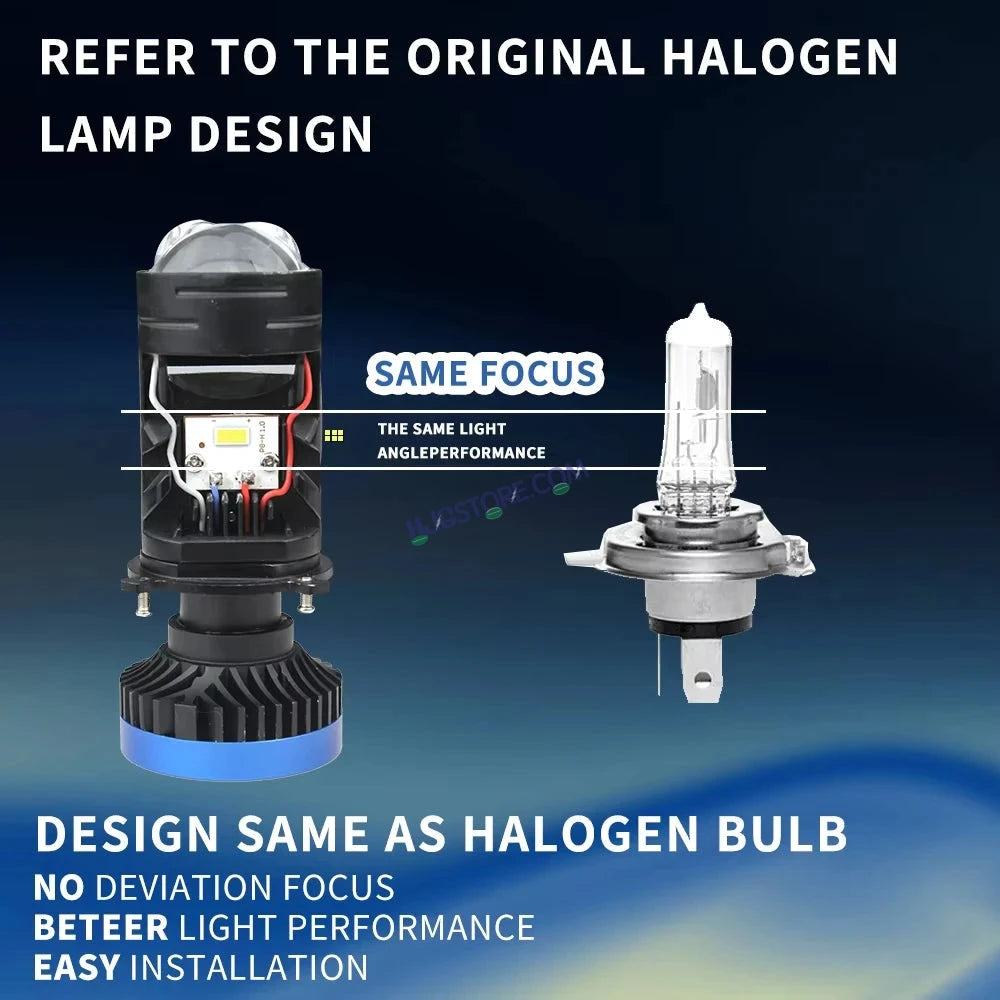 HJG Y6 New Model 110W Projector Lens H4 LED Bulb 110W HJG Y6 Projector Light Lamp H4 LED Mini Projector Lens with Fan for Car SUV Bulb 14000LM Conversion Kit Hi/Lo Beam Headlight 12V/24V for Car SUV, Set of 2, White Hi/Lo - HJGstore.com