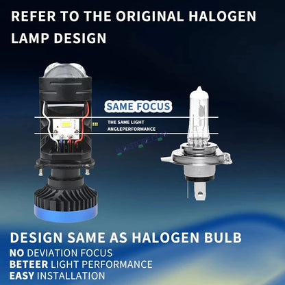 HJG Y6 New Model 110W Projector Lens H4 LED Bulb 110W HJG Y6 Projector Light Lamp H4 LED Mini Projector Lens with Fan for Car SUV Bulb 14000LM Conversion Kit Hi/Lo Beam Headlight 12V/24V for Car SUV, Set of 2, White Hi/Lo - HJGstore.com