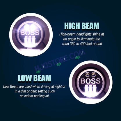 HJG Genuine 5.75 Inch BOSS LED Headlight with Spotless and Bright DRL Fits in Harley Davidson, Jeep, Bajaj Avenger 5.75" (12V-80V DC 75W) - HJGstore.com