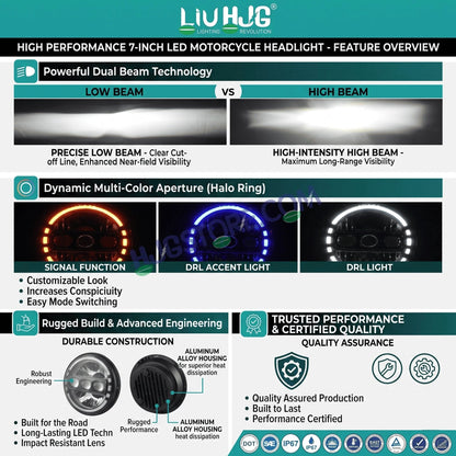 HJG C-235 Blue Halo Ring 7 Inch Headlight Assembly White Amber 7 Inch Headlight Assembly 133W Projector Ultra Wide C-235 White LED Headlight New Projector Headlight Assembly | 133W CREE/Osram LED Multi DRL Compatible with Royal Enfield, Jeep, Thar, Gypsy - HJGstore.com