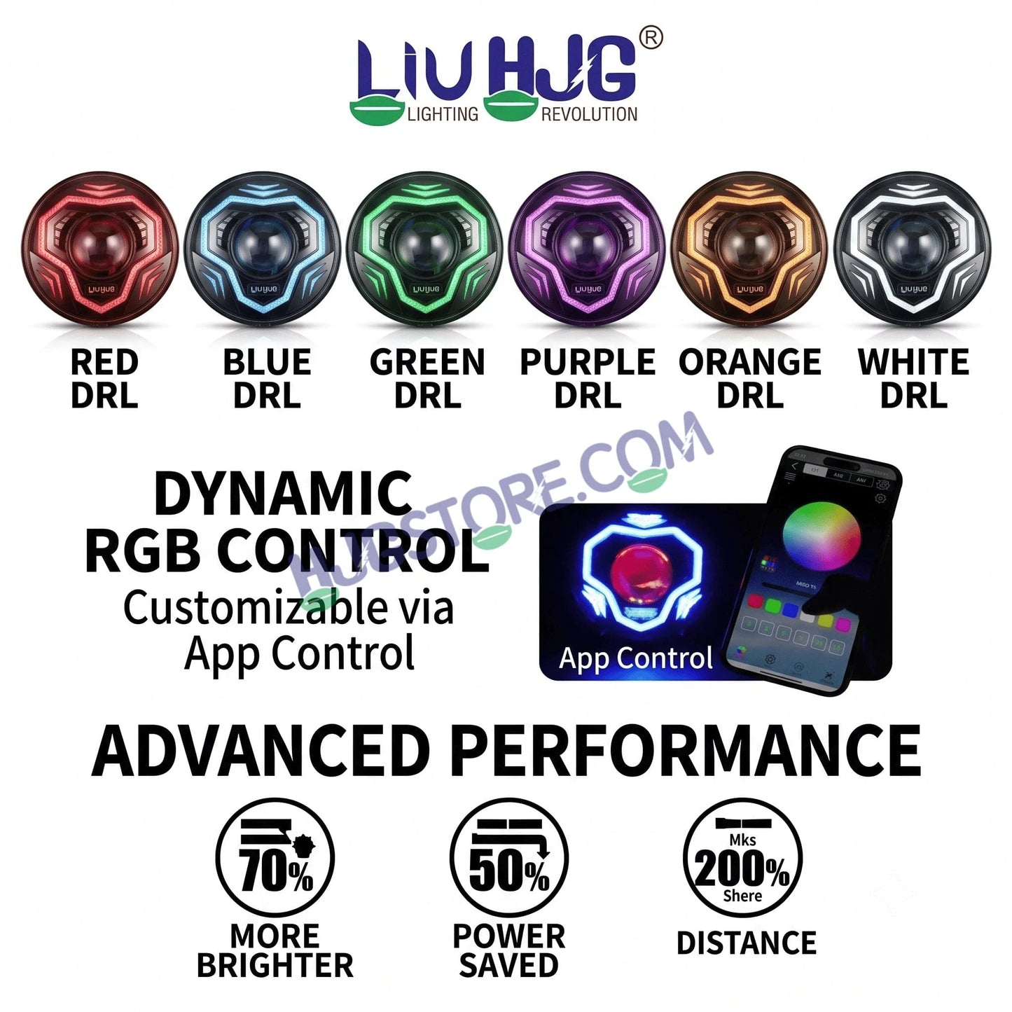 HJG C-292 Prime App-Controlled RGB DRL 7 Inch Headlight Assembly White Amber 7 Inch Headlight Assembly 108W Projector Ultra Wide C-292 LED Headlight Assembly | 108W CREE/Osram LED Chip RGB App Control DRL Compatible with Royal Enfield, Jeep, Thar, Gypsy - HJGstore.com