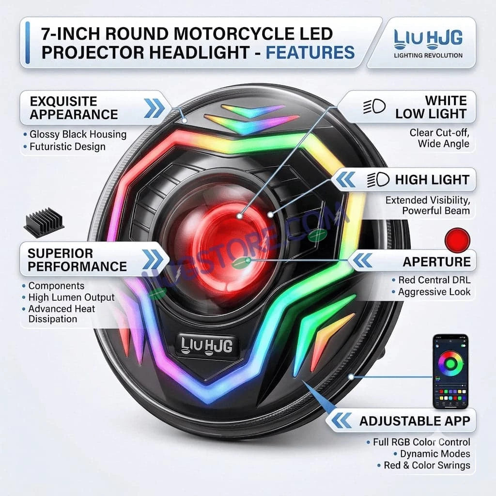 HJG C-292 Prime App-Controlled RGB DRL 7 Inch Headlight Assembly White Amber 7 Inch Headlight Assembly 108W Projector Ultra Wide C-292 LED Headlight Assembly | 108W CREE/Osram LED Chip RGB App Control DRL Compatible with Royal Enfield, Jeep, Thar, Gypsy - HJGstore.com