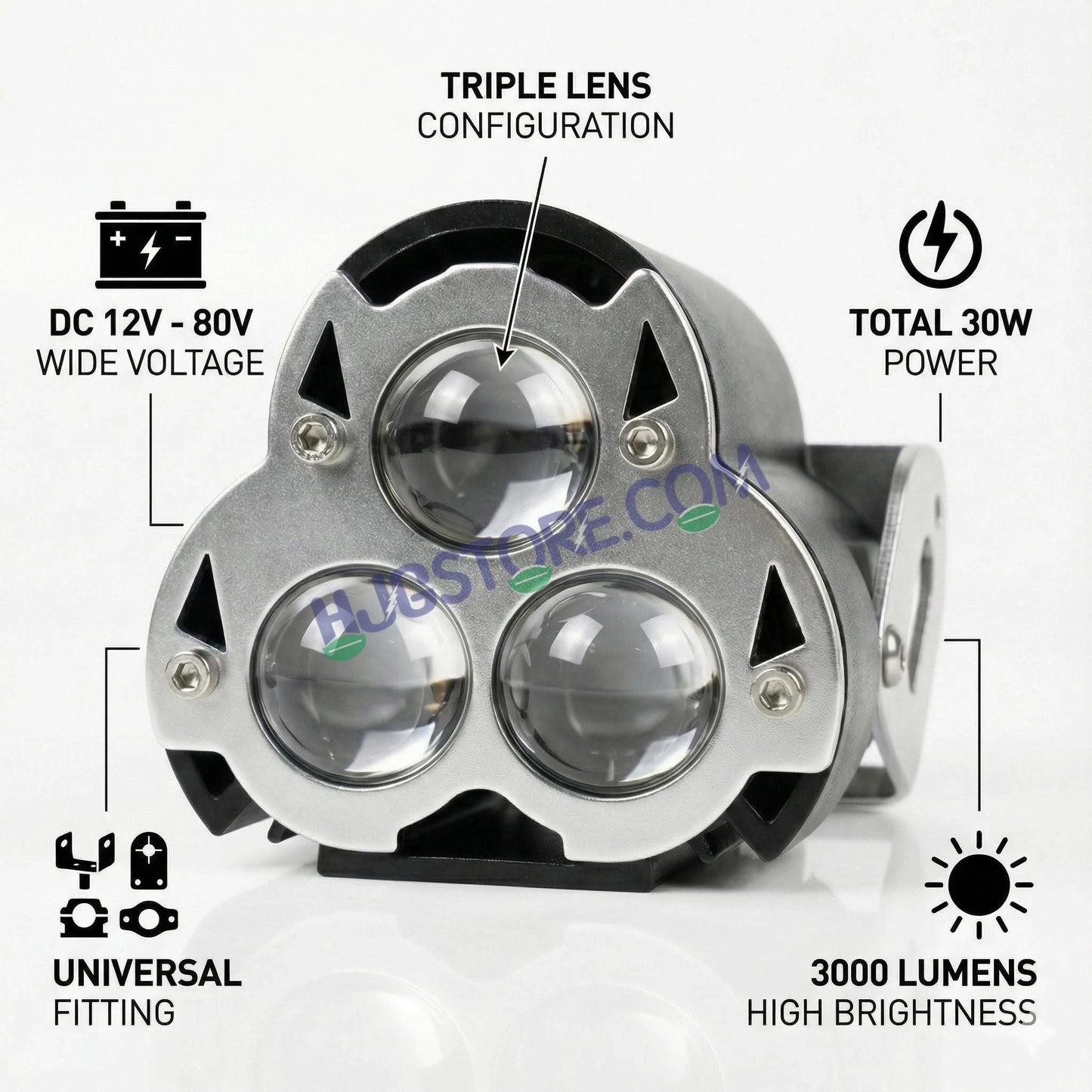 HJG G15 Dragon Triple Lens Foglight with White/Yellow/Flash Mode Projector Foglight 30W Foglight Ultra Wide Dual Intensity LED Fog Lights White/Yellow/Warm White/Flash High/Low Beam Fog Universal For All Cars & Bikes LIU HJG G15 Dragon 30W Foglight 1pc - HJGstore.com
