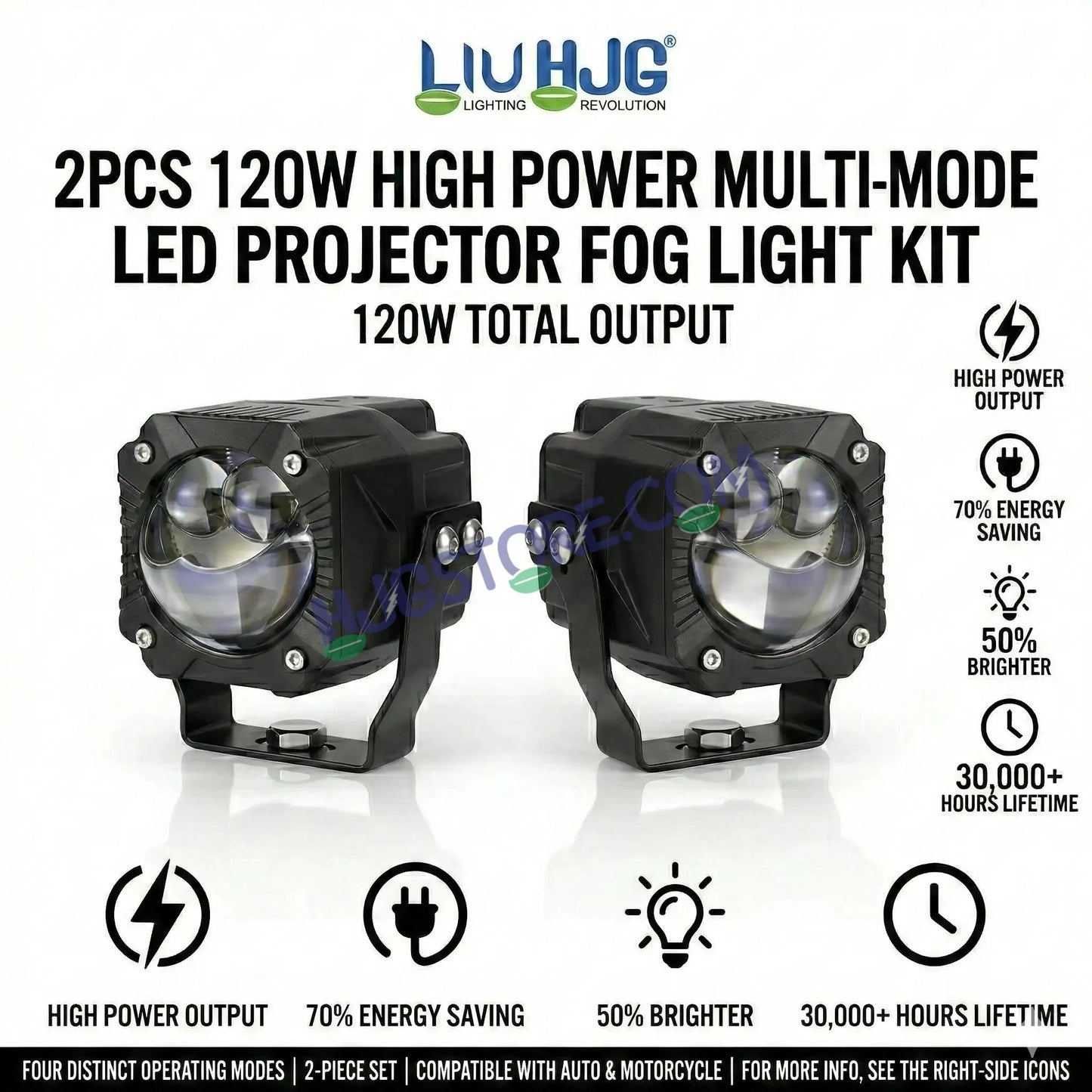 HJG Gorilla V2 Foglight Triple Lens 120W Gorilla V2 Tri Lens Fog New Model with Power Adaptor Ultra Wide Dual Intensity LED Driving Fog Lights White/Yellow/Red (2*60W = 120W Total) Universal For Cars & Bikes LIU HJG Gorilla V2 Projector Fog with Red DRL - HJGstore.com