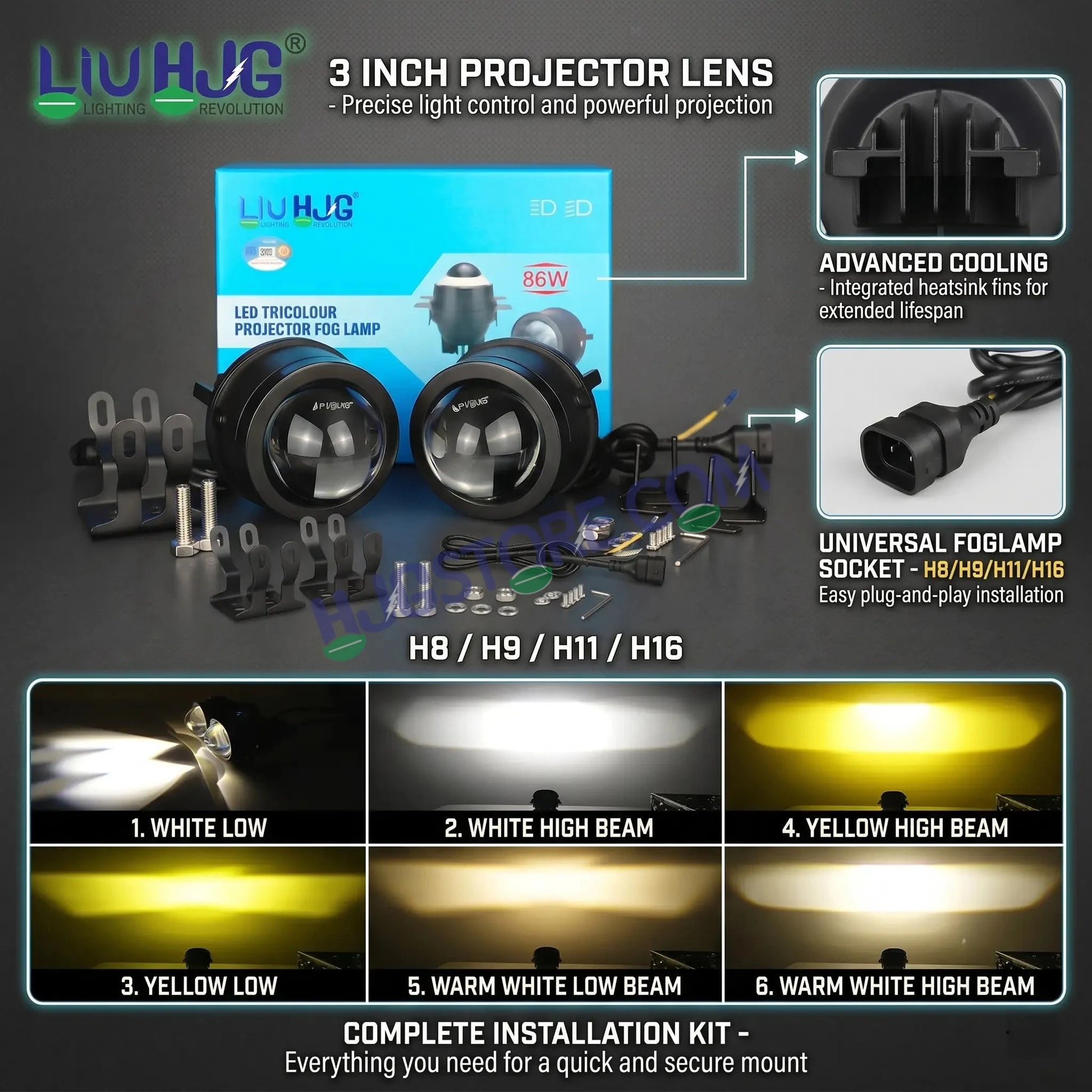 HJG 3-Inch Car Tri-Color LED Projector H-J162 Fog Lamp 2Pcs | 86W 8600LM/Pair | Direct Fit H8/H9/H11/H16 Socket | DC 12V-80V | 3200K-6500K White, Yellow, Warm White Hi/Lo | Premium Waterproof Driving Light For Car & SUV | LIU HJG H-J162 3 Inch Foglamp - HJGstore.com