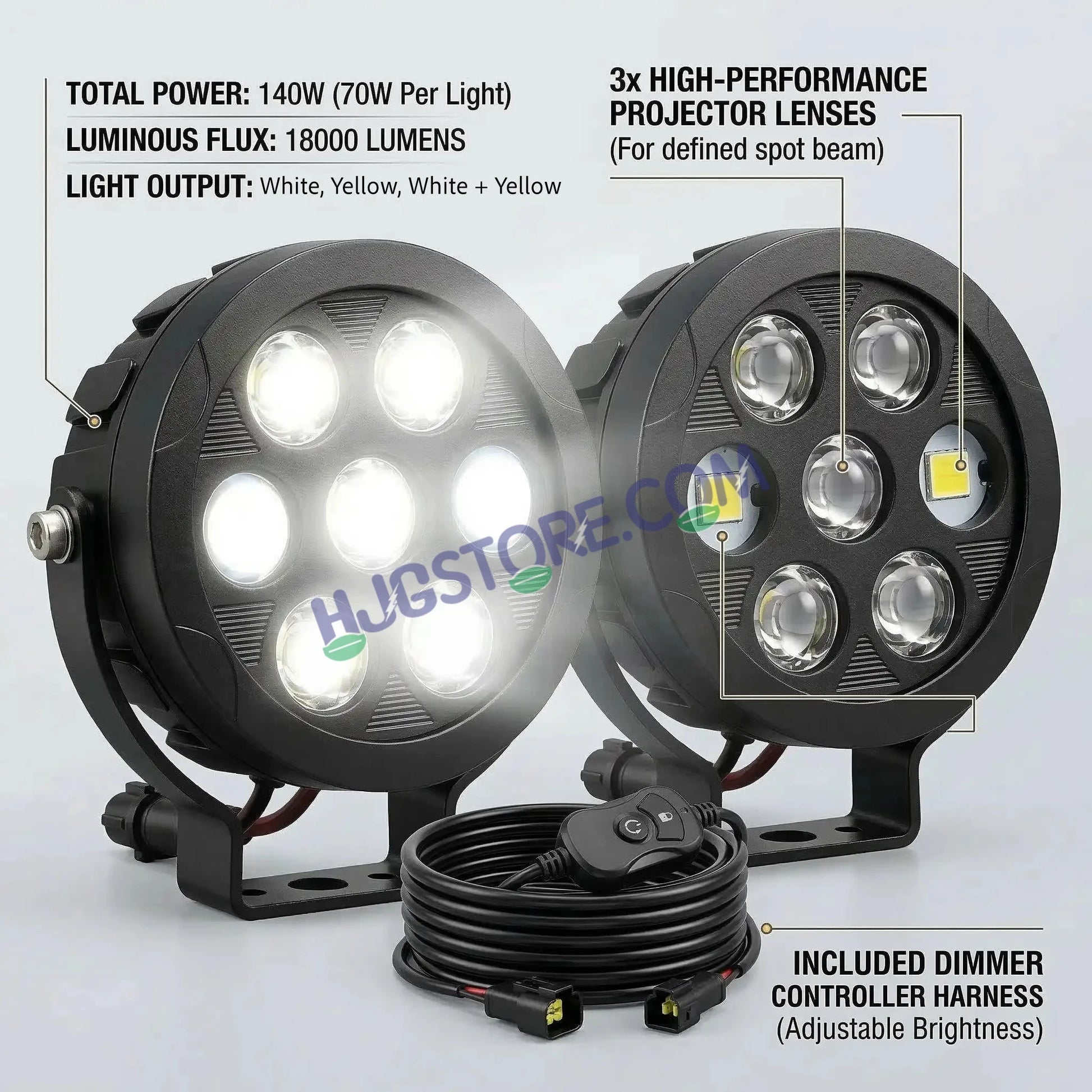 HJG New HP 111 140W 7-LED Projector Spread Spot Combo Auxiliary Fog Light Kit – Tri-Color Projector Middle 3 Lens Projector & 4 CREE LEDs with DRL & Adjustable Dimmer Control Wiring Harness, LIU HJG HP111 140W Foglight with Dimmer Controller Harness Kit - HJGstore.com