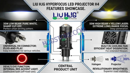 HJG N18 Laser Focus Projector Bulb 50W H4 Socket | White Low Beam & White with Yellow Hyper Focus Laser High Beam | Red Devil DRL Mode | Built-in Cooling Fan | Universal Headlight for Bikes and Cars LIU HJG N18 Laser Hyper Focus H4 Bulb - HJGstore.com