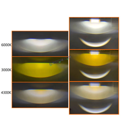 HJG RTD Lens H4 White/Yellow New Model Yellow Low White High RTD Lens Dual Projector Lens H4 LED Bulb 50W HJG Projector Light H4 LED RTD Lens with Fan Bulb 5000LM Dual Beam WY Hi/Lo Beam Headlight 12V/24V for Motorcycle/Car, Set of 1, White/Yellow Hi/Lo - HJGstore.com