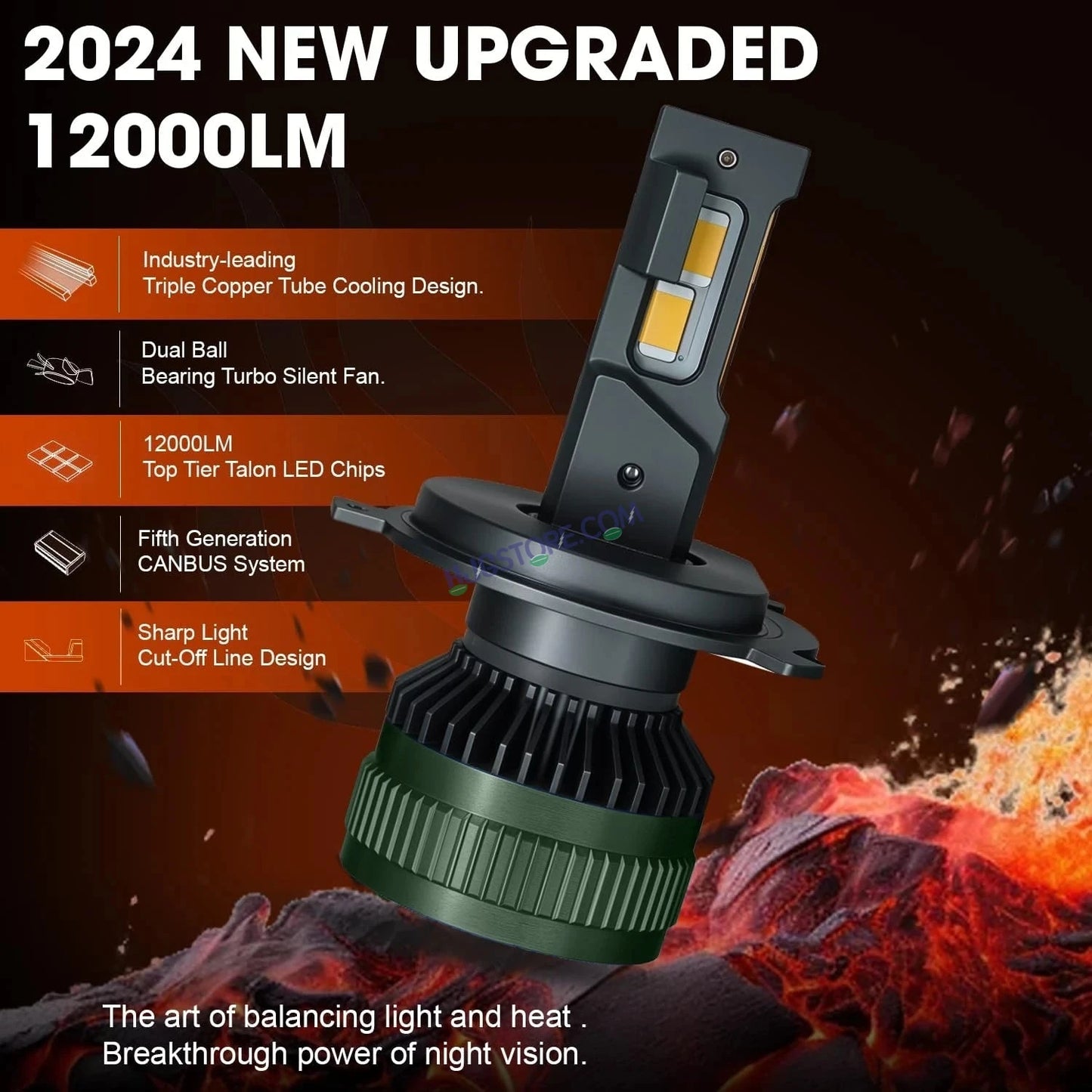 HJG AI Bulb H8/H9/H11/H16 App Control 200W Adjustable Beam Color Adjustable Brightness LED Bulb AC/DC Headlight White/Yellow/Warm White 200W for Bike Car LED Light H8/H9/H11/H16 AI Headlight 12V/24V for Bike/Car, LIU HJG AI Bulb Pack of 2, H8/H9/H11/H16 - HJGstore.com