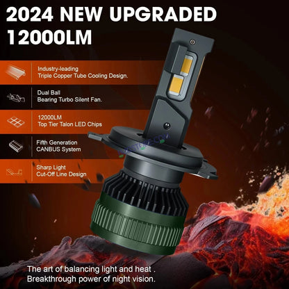 HJG AI Bulb H8/H9/H11/H16 App Control 200W Adjustable Beam Color Adjustable Brightness LED Bulb AC/DC Headlight White/Yellow/Warm White 200W for Bike Car LED Light H8/H9/H11/H16 AI Headlight 12V/24V for Bike/Car, LIU HJG AI Bulb Pack of 2, H8/H9/H11/H16 - HJGstore.com