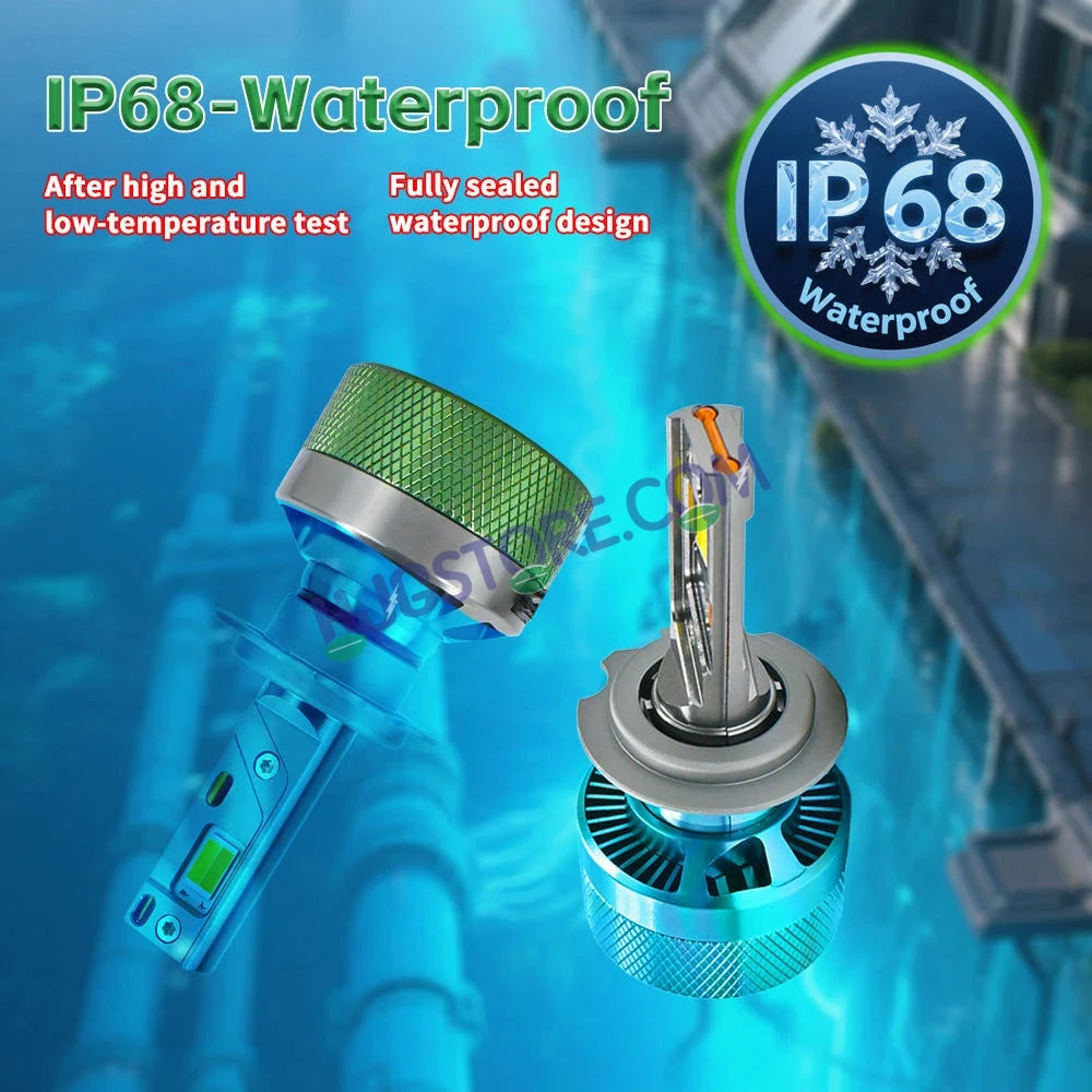 HJG AI Bulb H4 App Control 200W H4 Adjustable Beam Color Adjustable Brightness LED Bulb AC/DC Headlight White/Yellow/Warm White/Flash Beam 200W for Bike Car LED Light H4 Hi/Lo Beam Headlight 12V/24V for Bike/Car, LIU HJG AI Bulb Pack of 2, H4 Socket - HJGstore.com